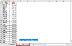 怎么合并几个Excel工作表？ Excel生成多重透视表的方法